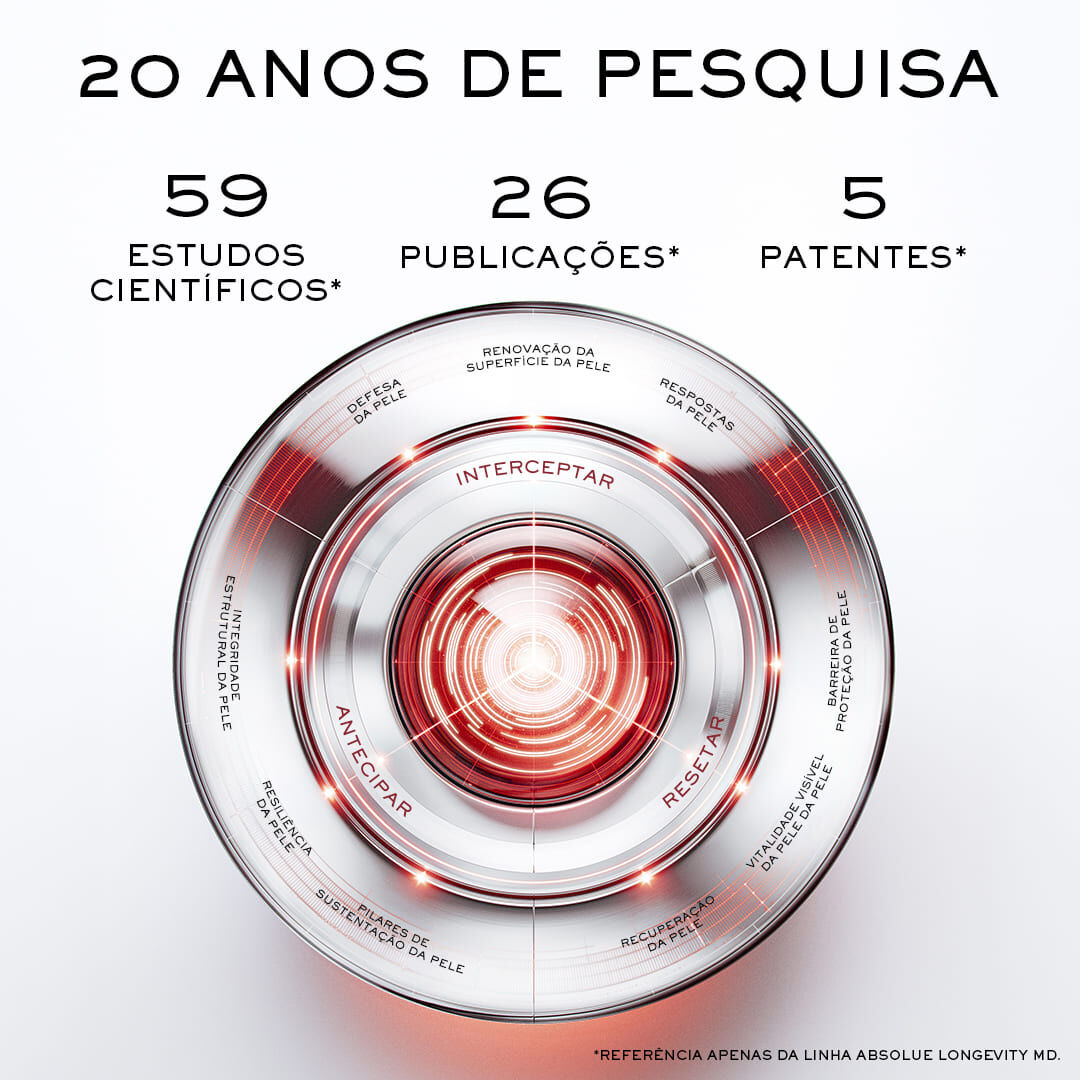 CREME FACIAL LANCOME ABSOLUE LONGEVITY MD ANTECIPATE 50ML