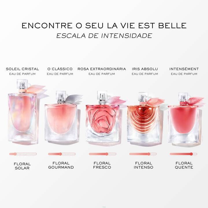 LA VIE EST BELLE EAU DE PARFUM