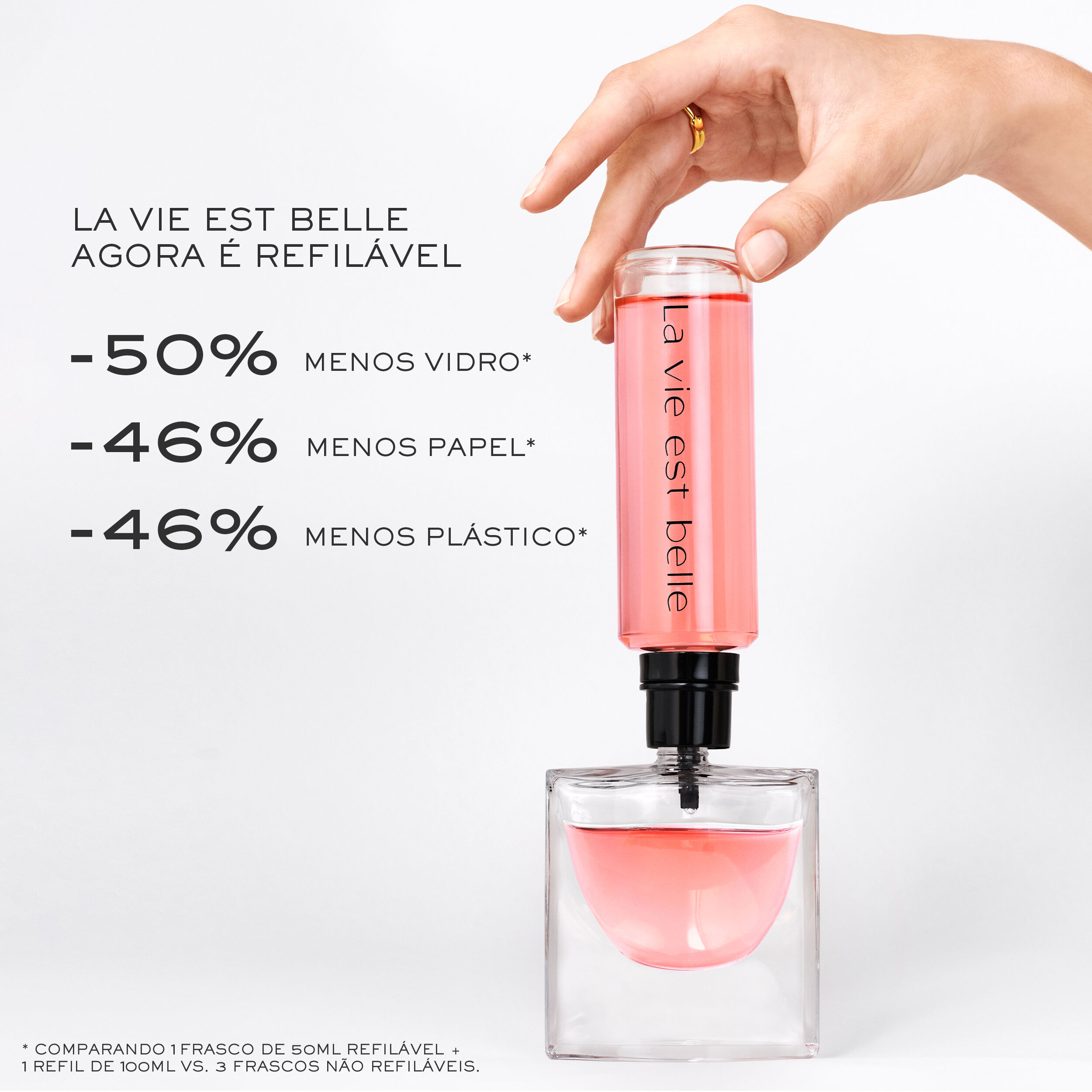 LA VIE EST BELLE EAU DE PARFUM
